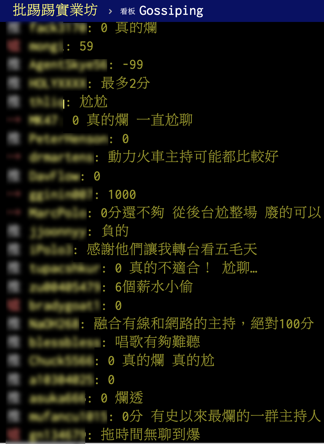 《木曜4》主持群跨年主持表現遭批到體無完膚。（圖／翻攝自PTT）