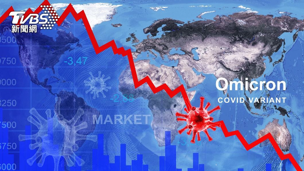 Omicron打亂假期!專家:新年恐釀更大經濟衝擊