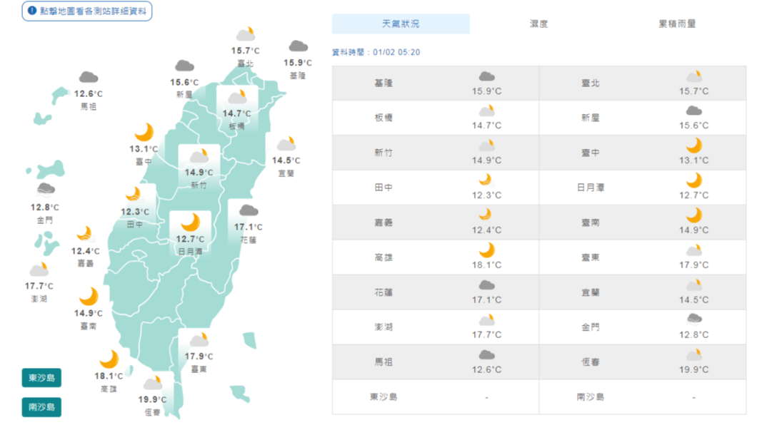 圖／中央氣象局