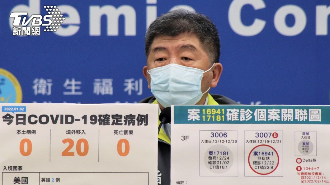 防疫旅館疑似群聚感染 30多歲男出關後才確診CT值低