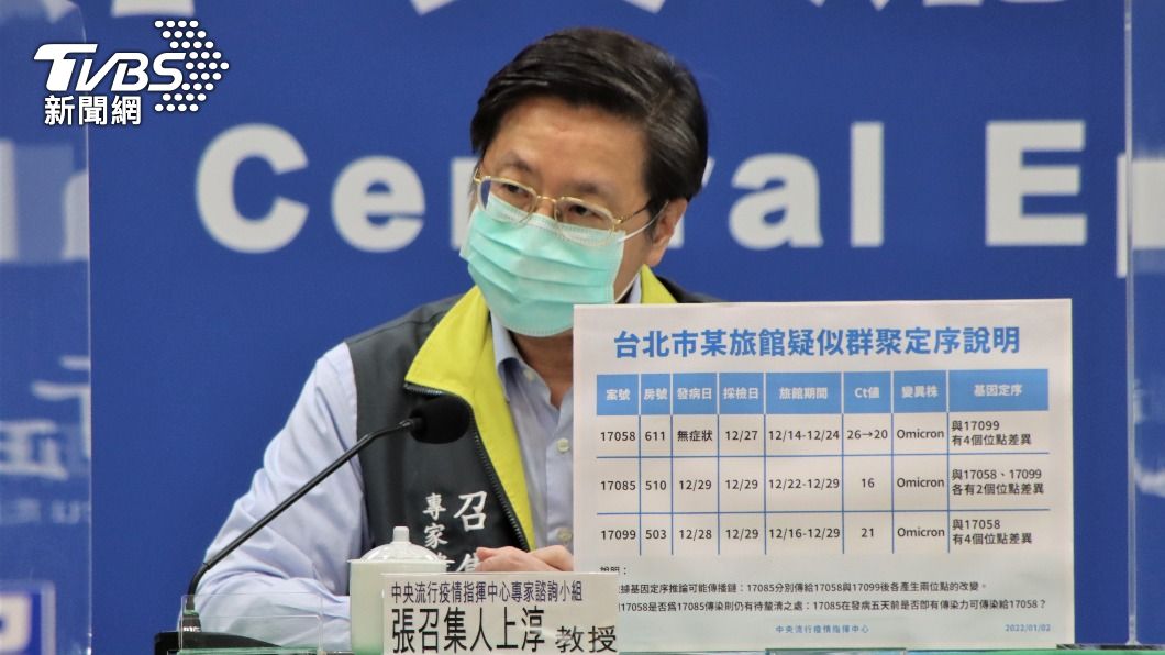 防疫旅館疑Omicron群聚 不能排除環境、空調汙染