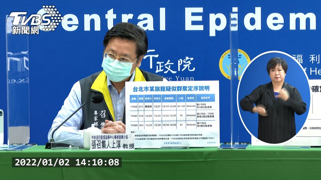 圖／TVBS
