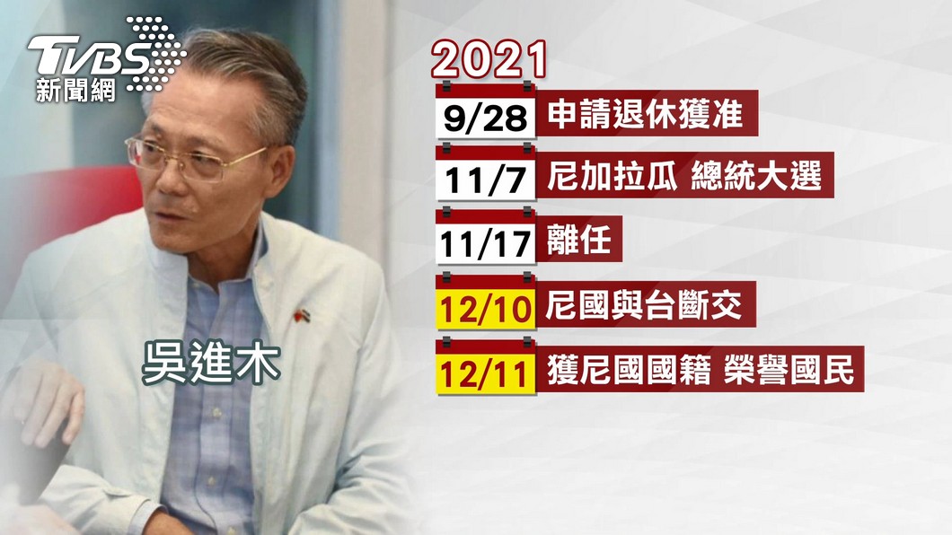 圖／TVBS資料畫面