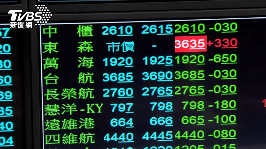 圖／TVBS
