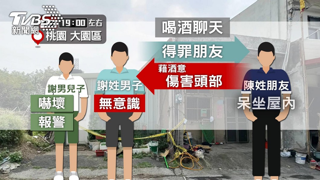 圖/TVBS