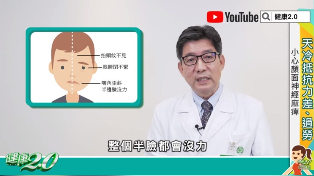 如果半臉無力得當心了。(圖/TVBS《健康2.0》)