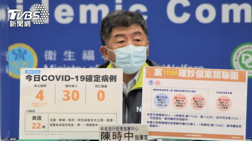 又有2機師確診 入境、檢疫期滿驗出對社區影響曝