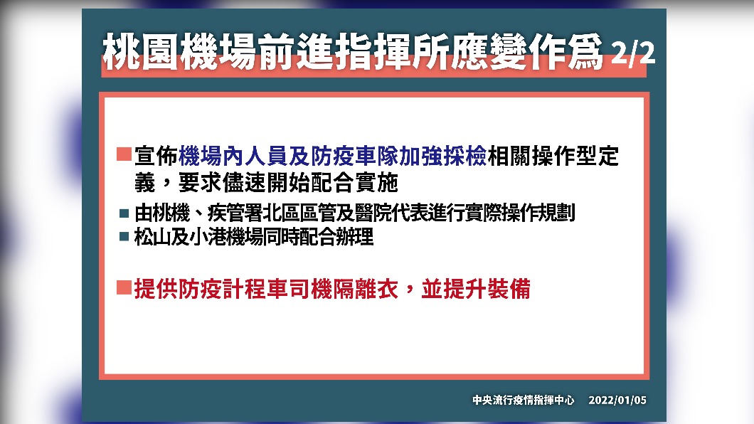 桃機前進指揮所應變作為2/2。(圖/中央流行疫情指揮中心)