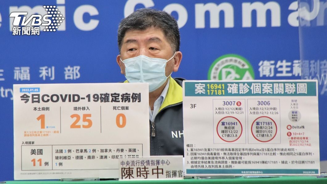 防疫駕駛、清潔員是高風險人員 陳時中感性:他們非破口