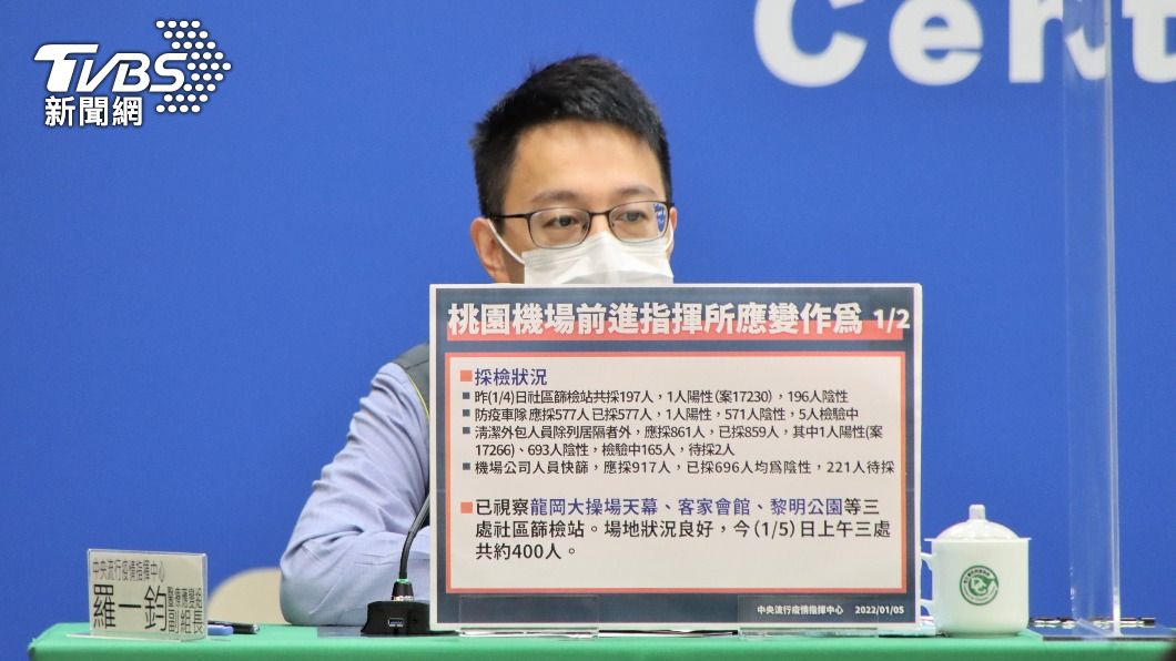 指揮中心醫療應變組副組長羅一鈞。（圖／指揮中心）