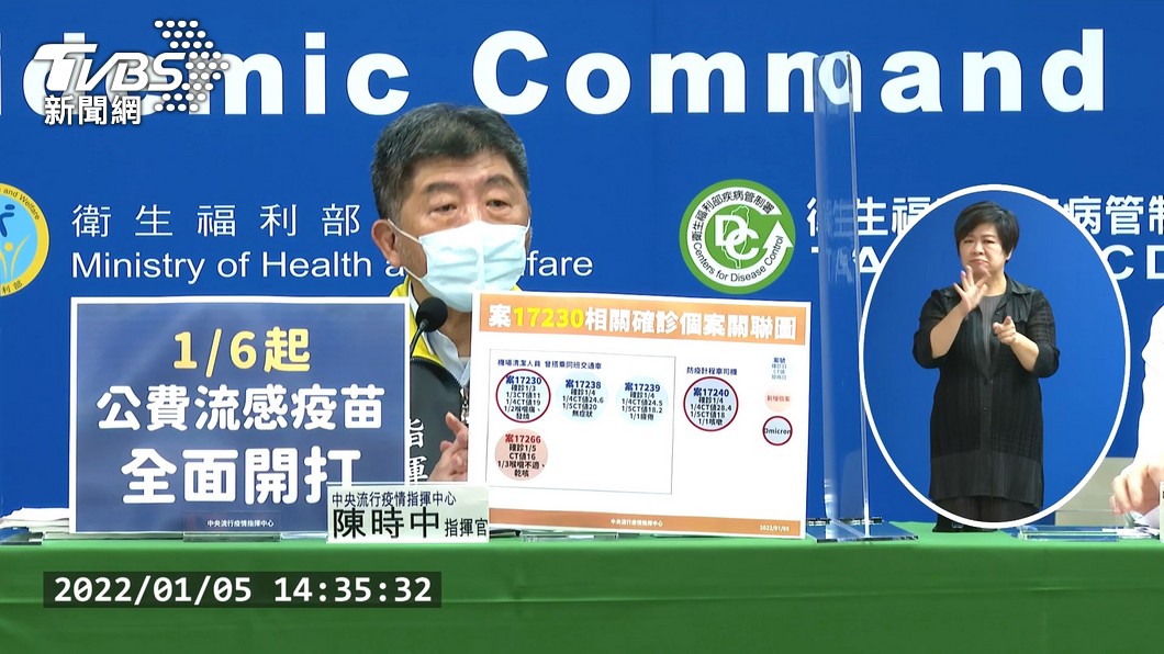 圖／TVBS