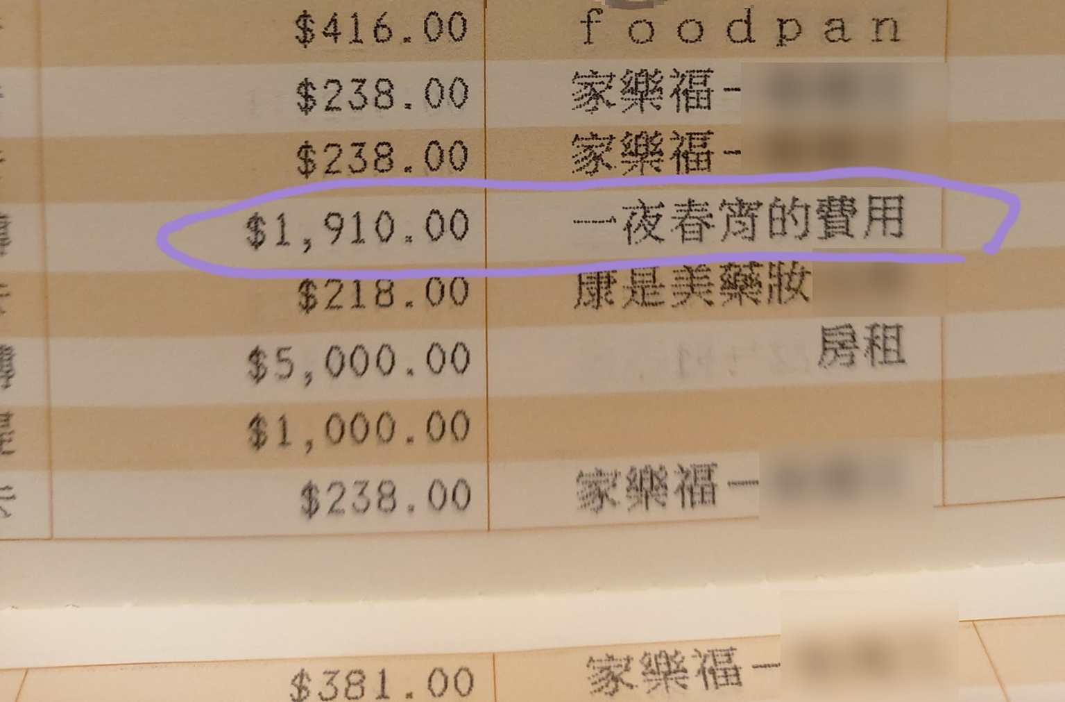 一夜春宵費用1910元。（圖／翻攝自爆怨2公社）