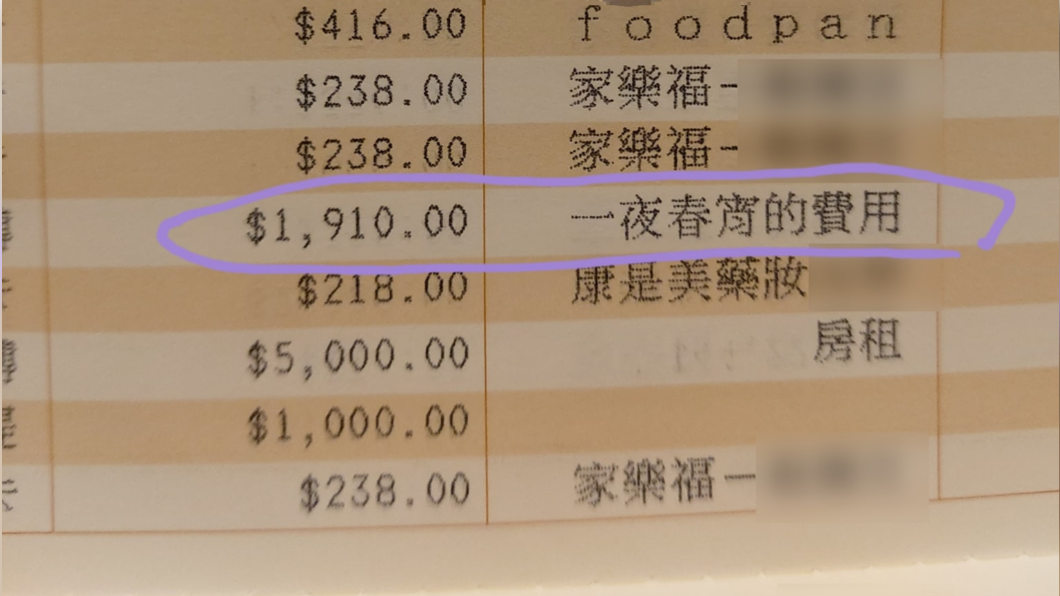 存簿明細驚見「一夜春宵費」伴侶臉垮了!結局反轉網笑炸