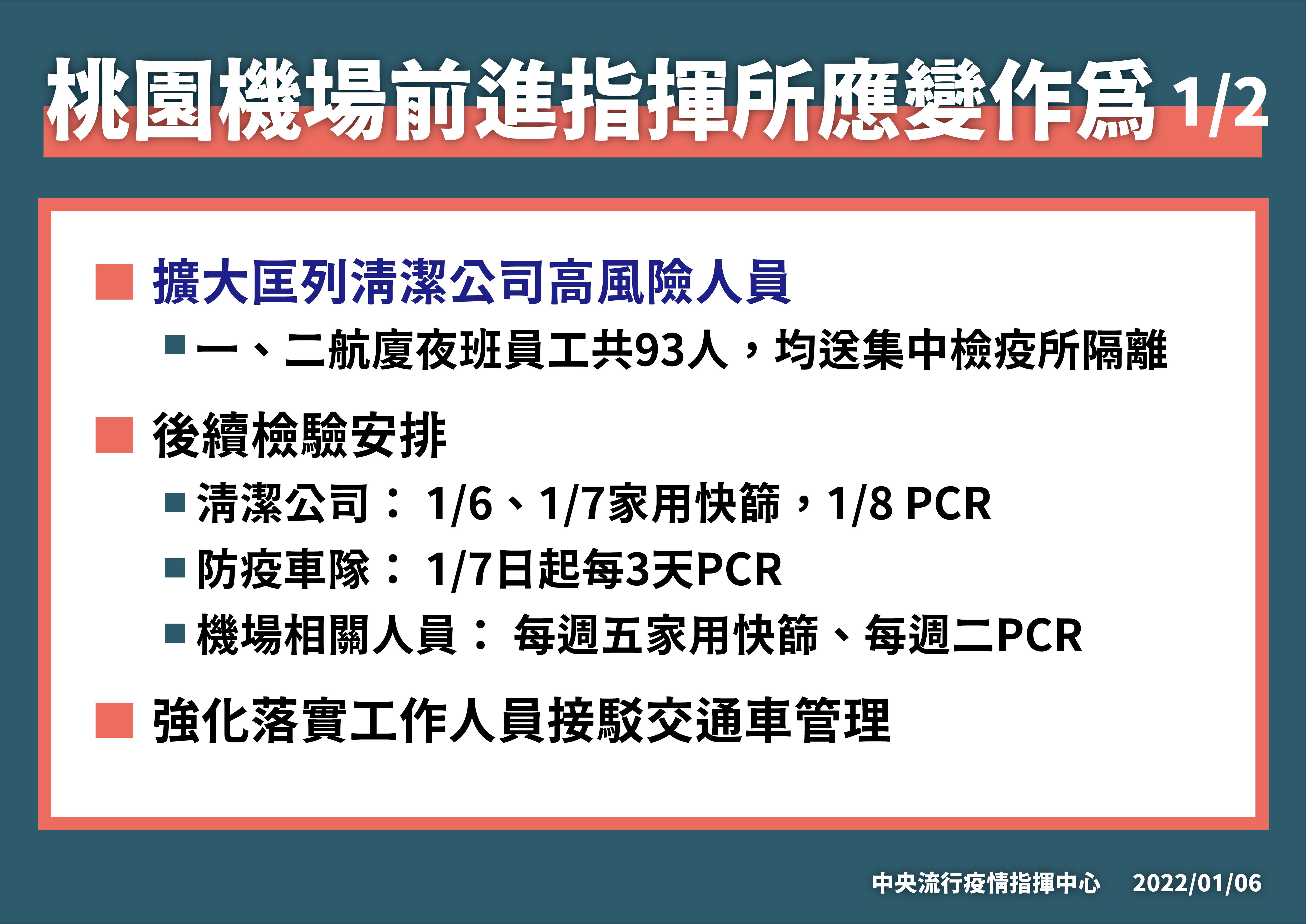 桃園機場前進指揮所5大應變作為。(圖/指揮中心)