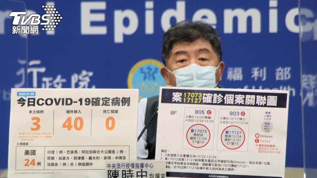 Omicron來襲「大型活動可續辦」? 陳時中點出喊卡關鍵