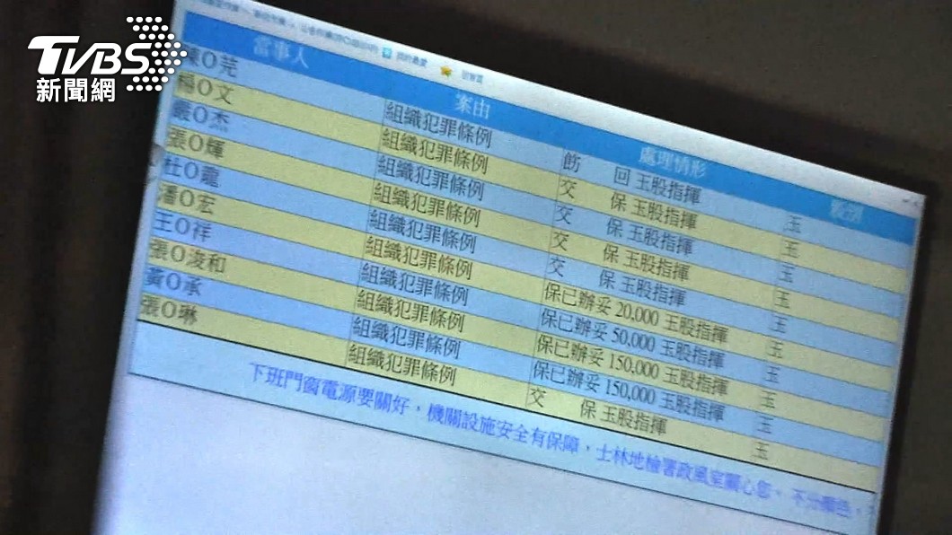 圖/TVBS