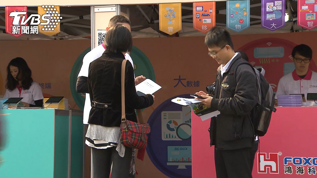 圖／TVBS