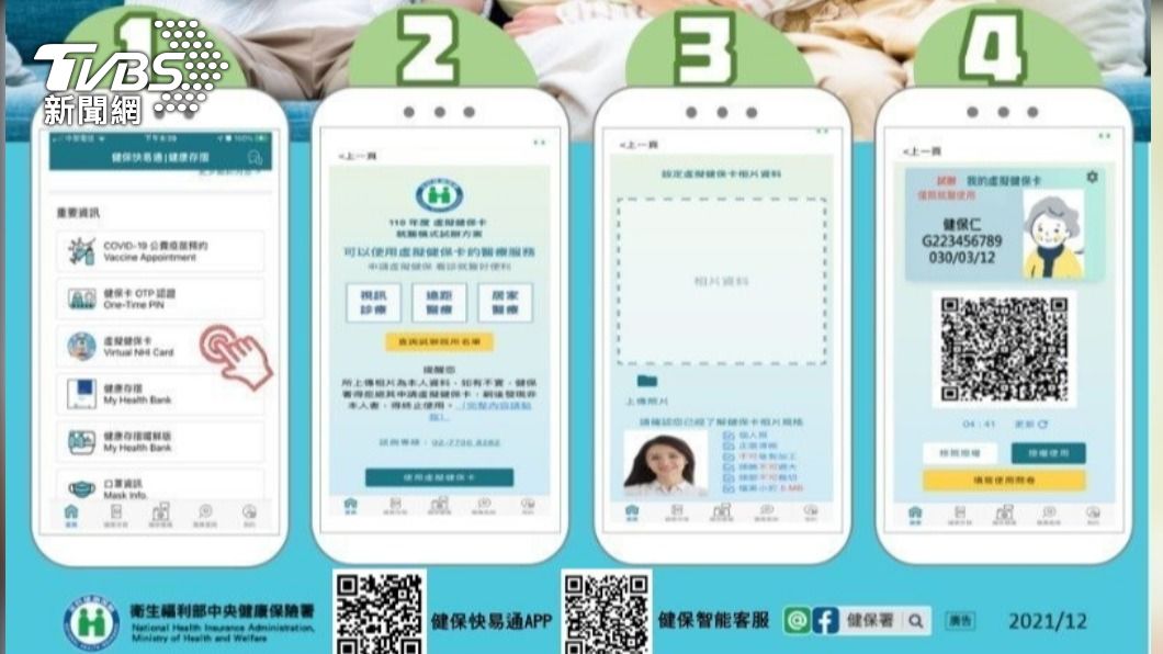 虛擬健保卡申辦程序。(圖/健保署提供)