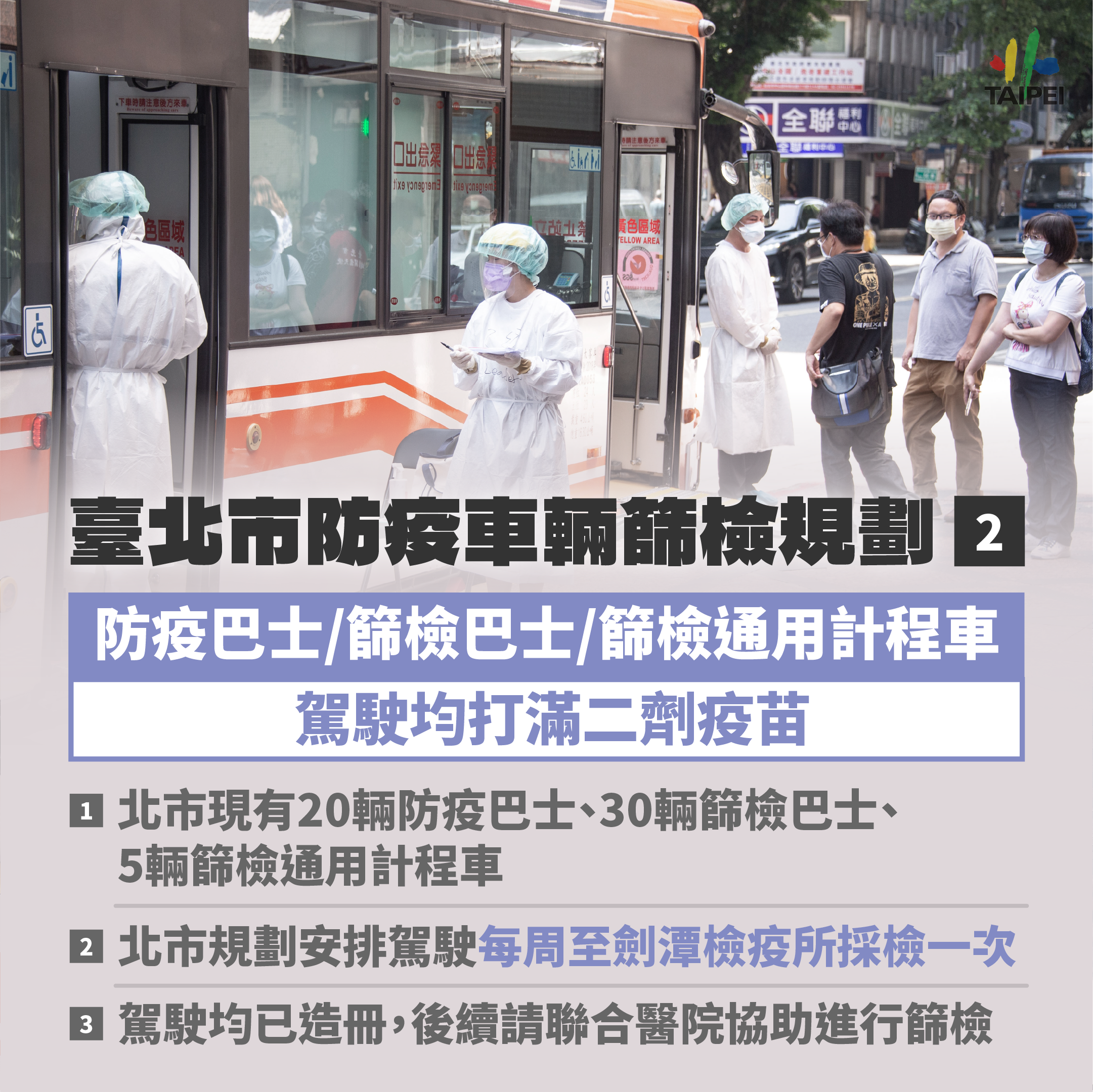 台北市防疫車輛篩檢規劃2/2。(圖/台北市府)