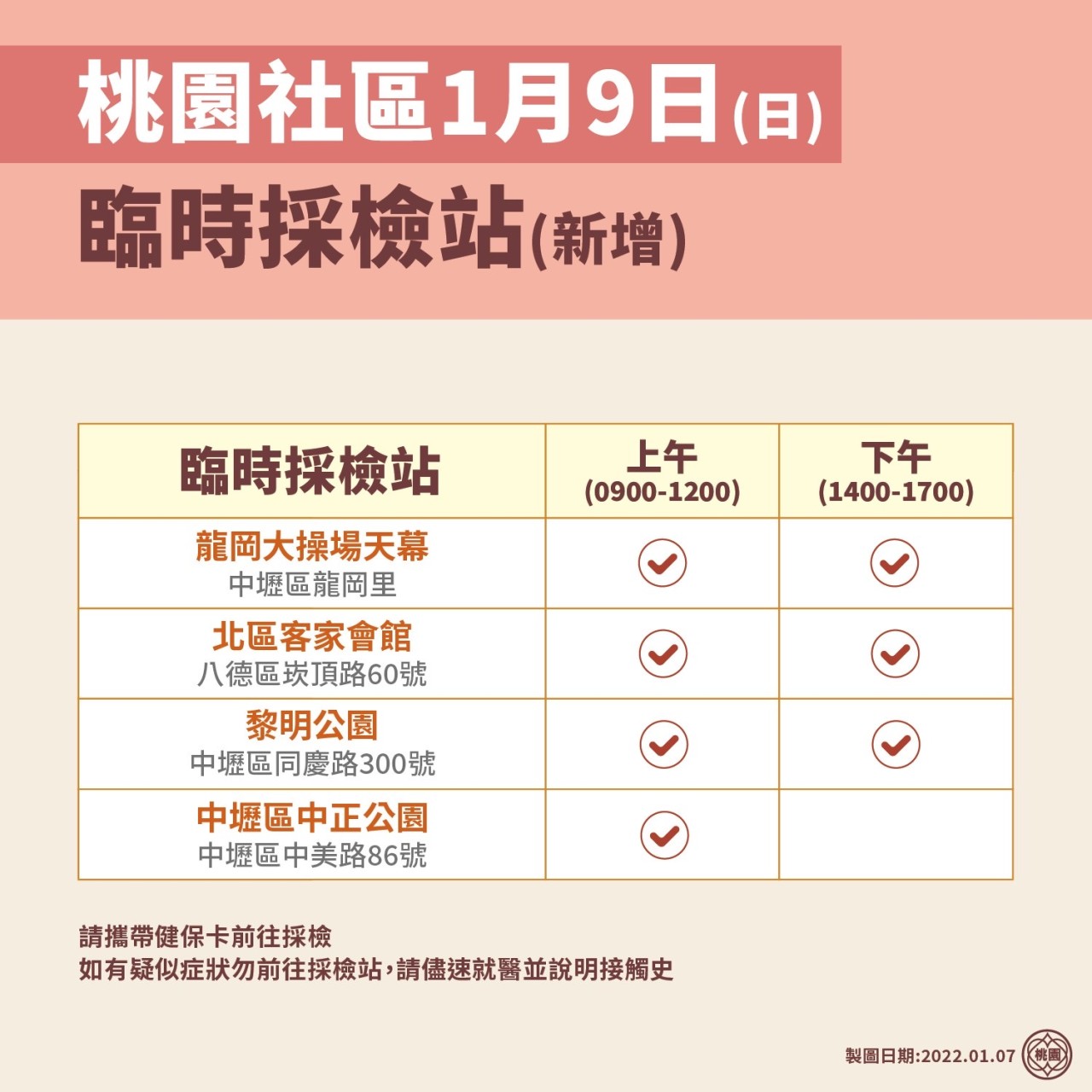 桃園社區1月9日新增臨時採檢站。（圖／桃園市府）