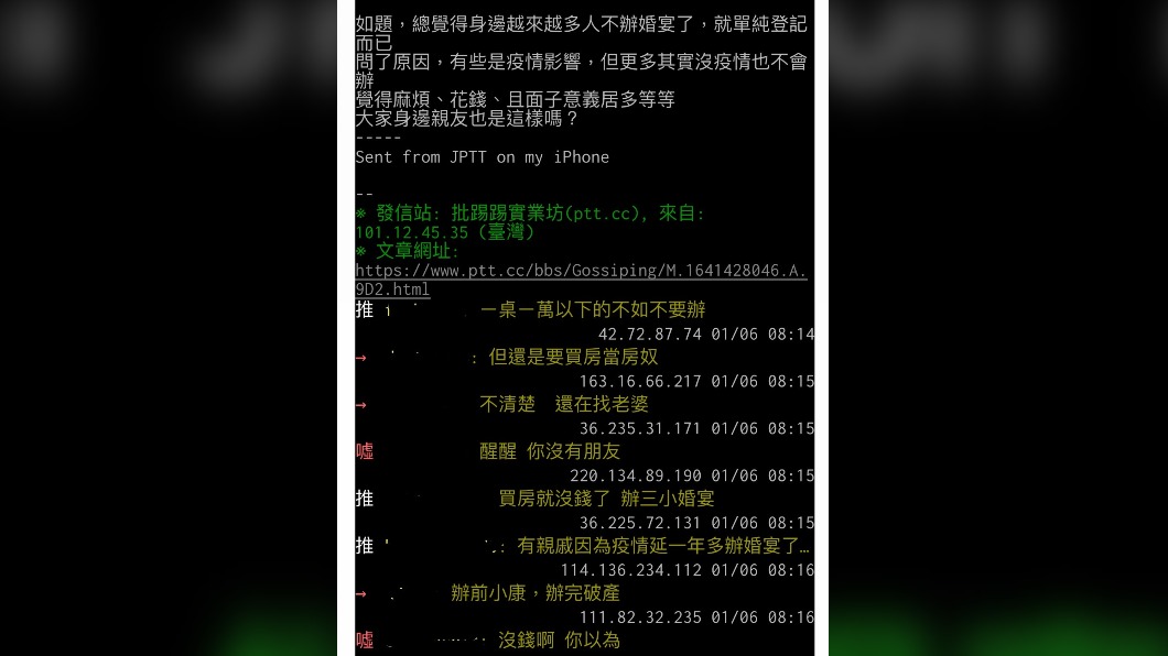 原PO以「越來越多人不辦婚宴了？」為題發文。（圖／翻攝自PTT）
