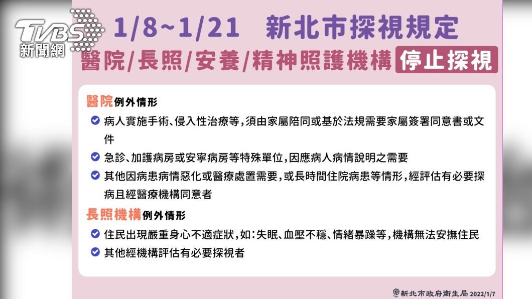 侯友宜宣布:1/8起新北市醫院、長照機構停止探病