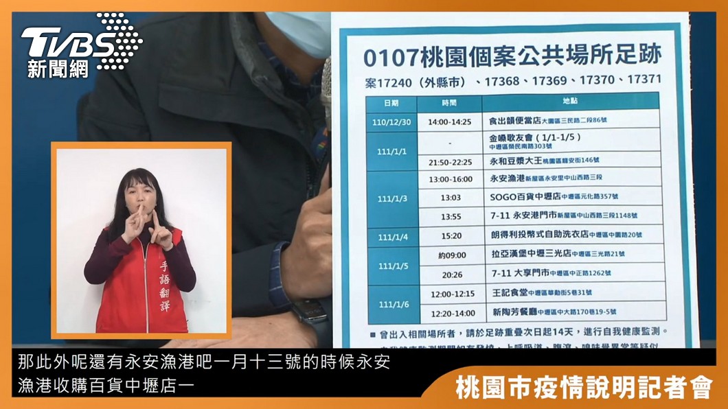 圖／TVBS