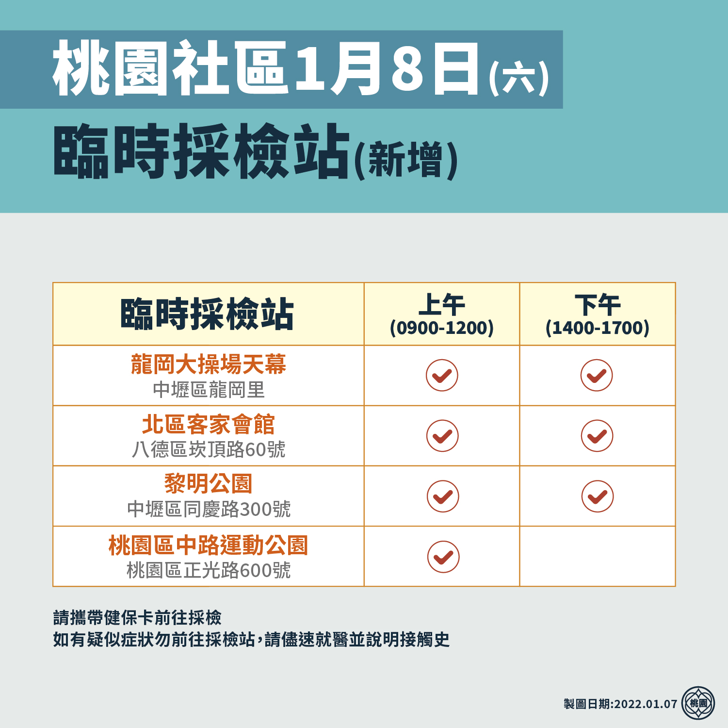 桃園社區臨時採檢站。(圖/桃園市府)