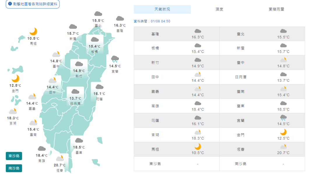 冷氣團下周報到 周末水氣減早晚涼