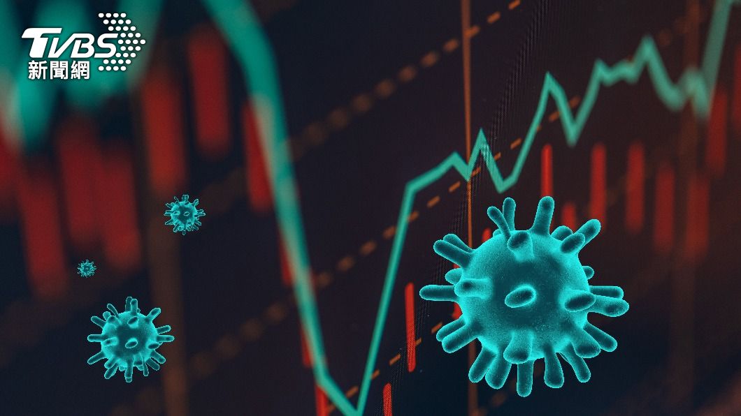 供應鏈吃緊再加上Omicron憂心仍存，皆影響到亞洲榮景。（示意圖／shutterstock達志影像）