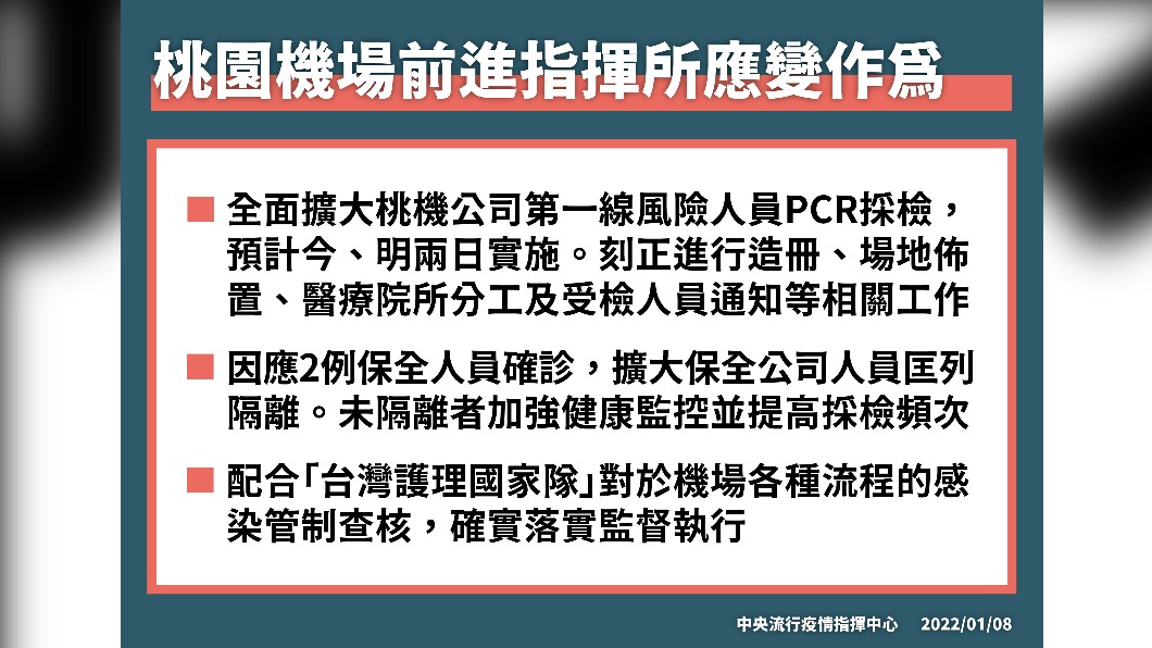 桃園機場前進指揮所應變作為。（圖／中央流行疫情指揮中心）