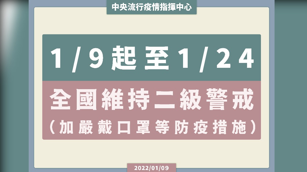 1／9起至1／24全國維持二級警戒。（圖／中央流行疫情指揮中心）