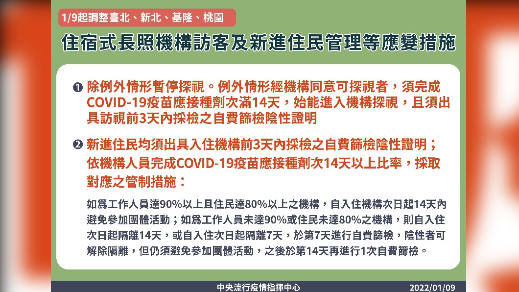 住宿式長照機構訪客及新進住民管理等應變措施。(圖/中央流行疫情指揮中心)