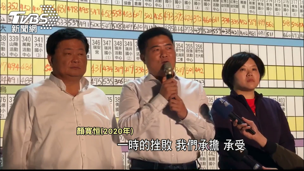 圖／TVBS