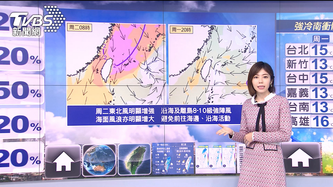 圖／TVBS