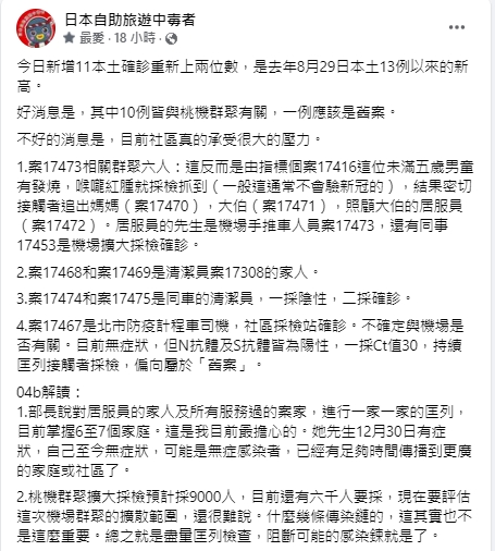 林氏璧坦言,最擔心的個案是染疫居服員。(圖/翻攝自日本自助旅遊中毒者臉書)