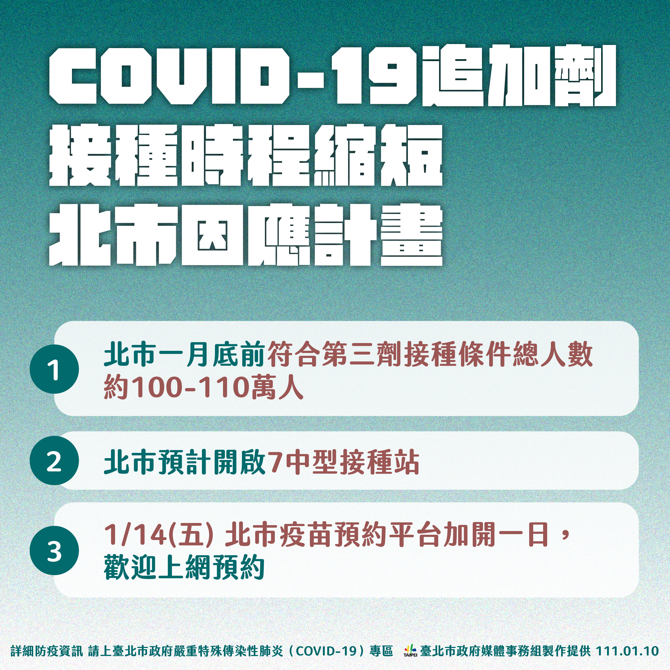 COVID-19追加劑接種時程縮短北市因應計畫。(圖/台北市政府提供)