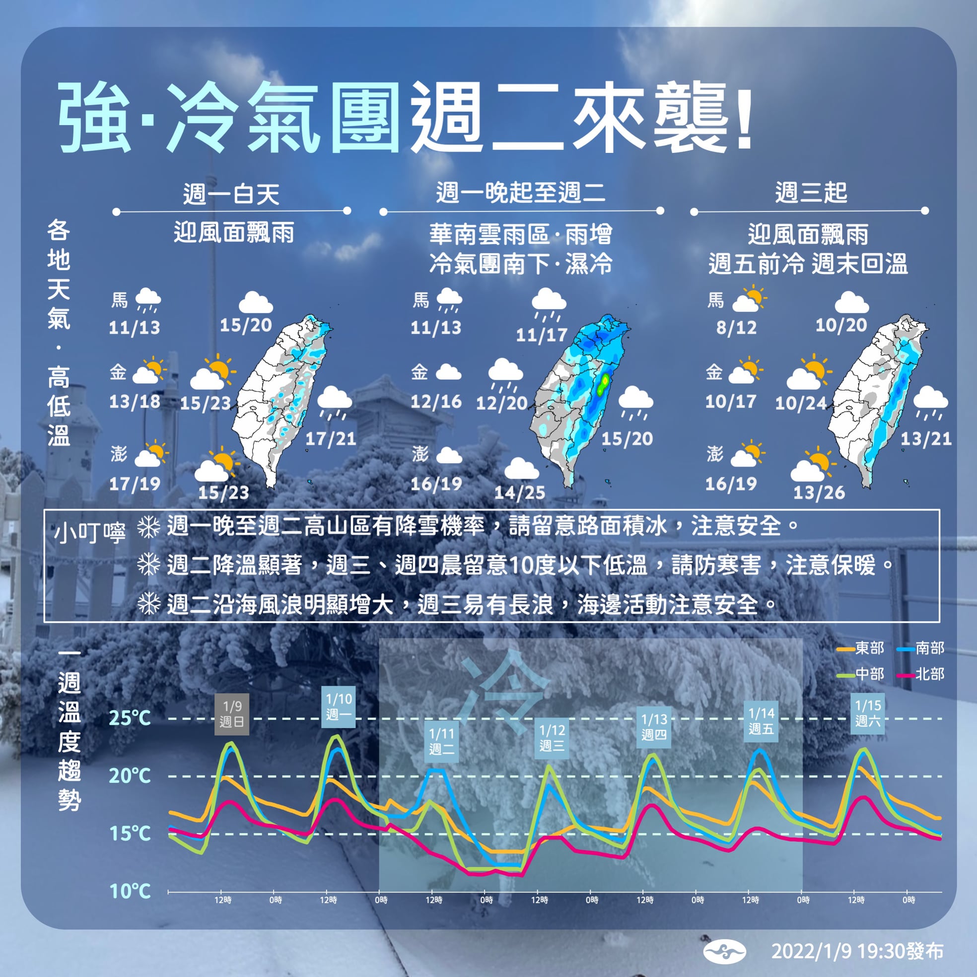 一週天氣。（圖／中央氣象局）