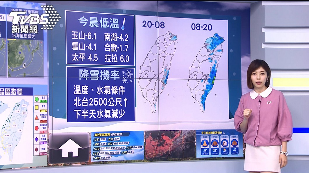 圖／TVBS