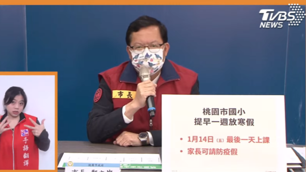 桃園國小提早一週放寒假 鄭文燦:1/14最後一天上課