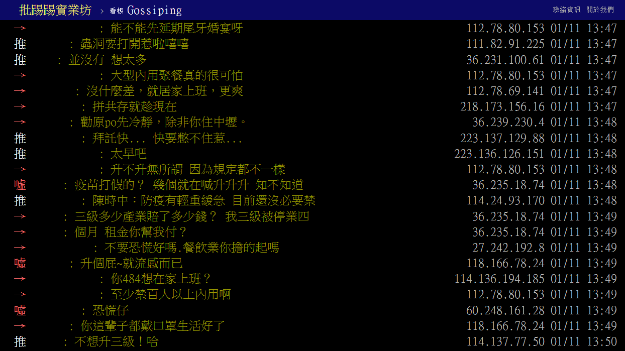 普遍網友不支持升三級。(圖/翻攝自PTT)
