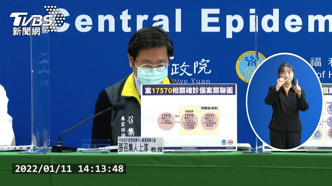 桃機疫情衍生3大群聚 北市護理師確診源頭待查