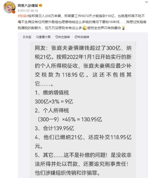 大陸網友推估張庭夫婦應補稅金額再掀熱議。(圖/翻攝自微博)
