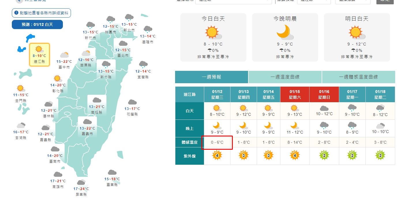 連江縣今(12)日體感溫度最低來到0度(紅框處)。(圖/翻攝自氣象局官網)