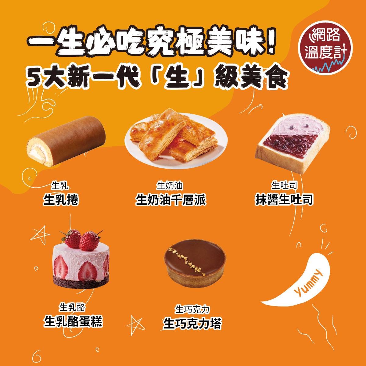5大新一代「生」必吃究極美味。(圖/網路溫度計提供)