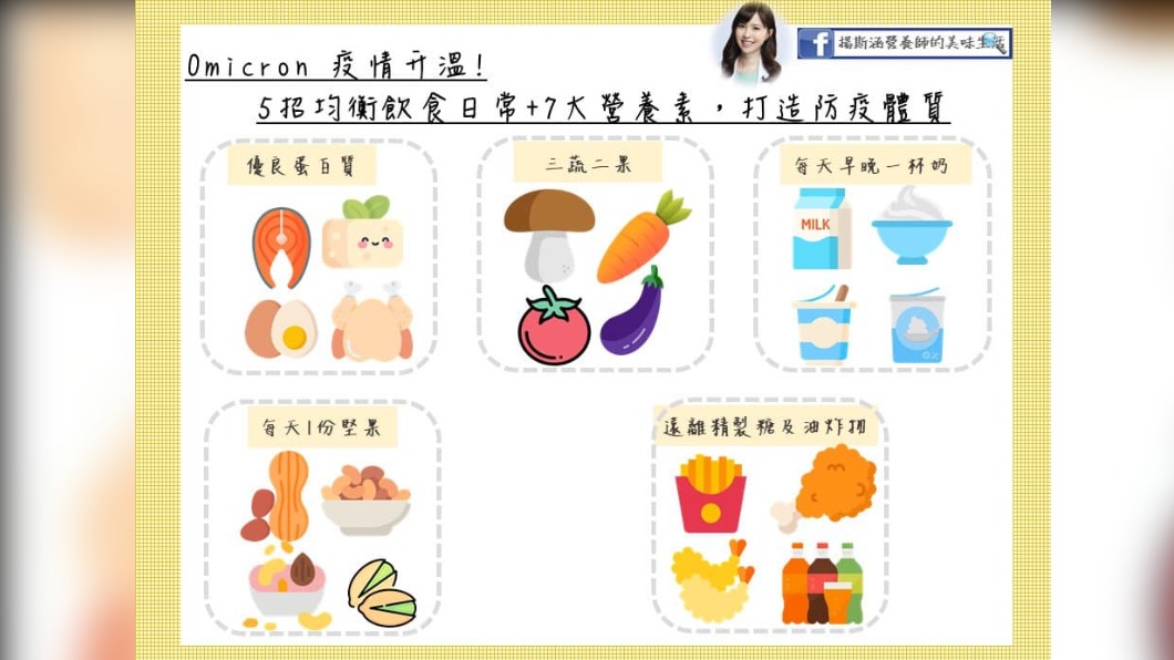 營養師教大家5招如何均衡飲食，對抗疫情。（圖／翻攝自楊斯涵臉書）