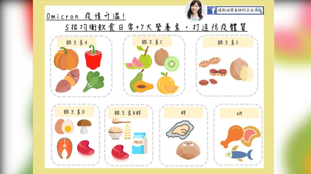 7大營養素，助提升免疫力。（圖／翻攝自楊斯涵臉書）