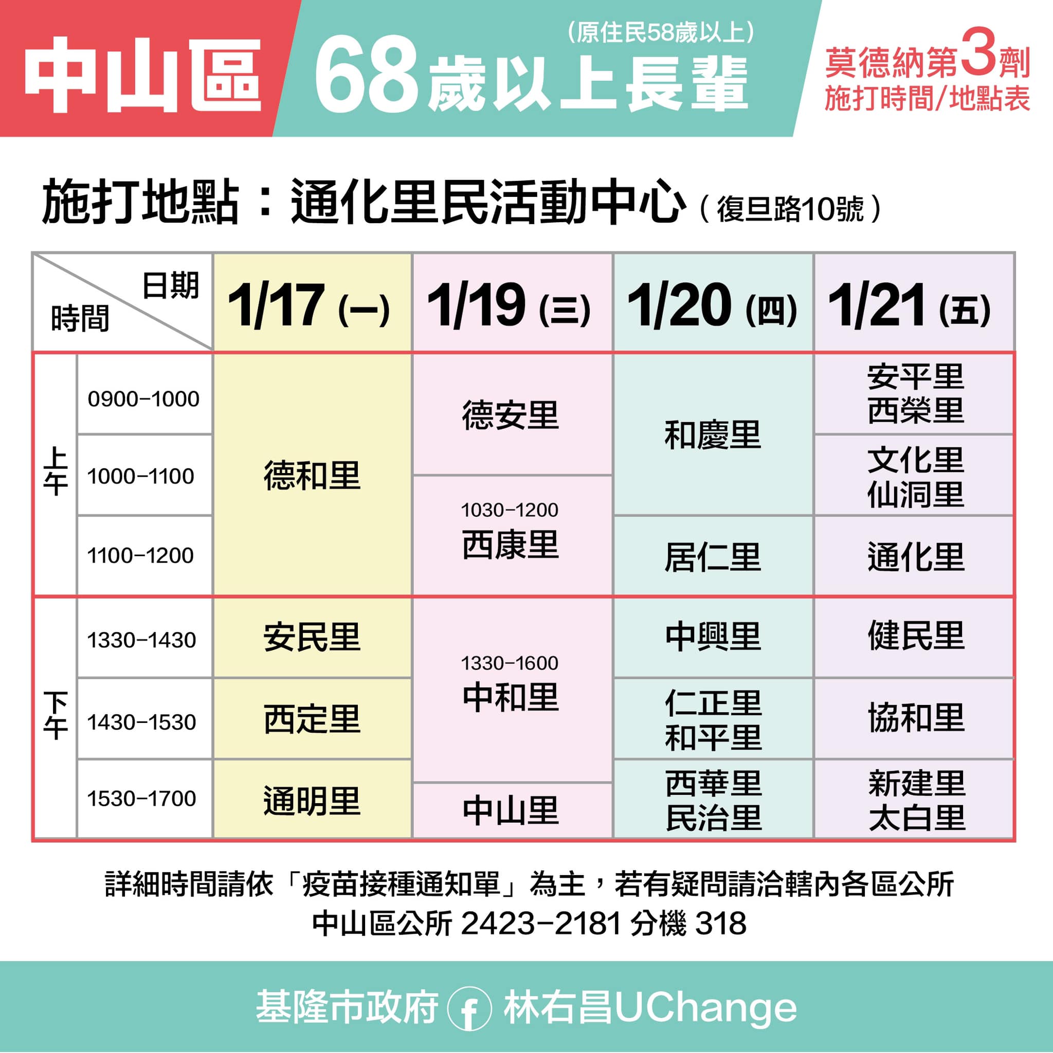 基隆市68歲以上長者第3劑接種時間-中山區。(圖/基隆市政府提供)