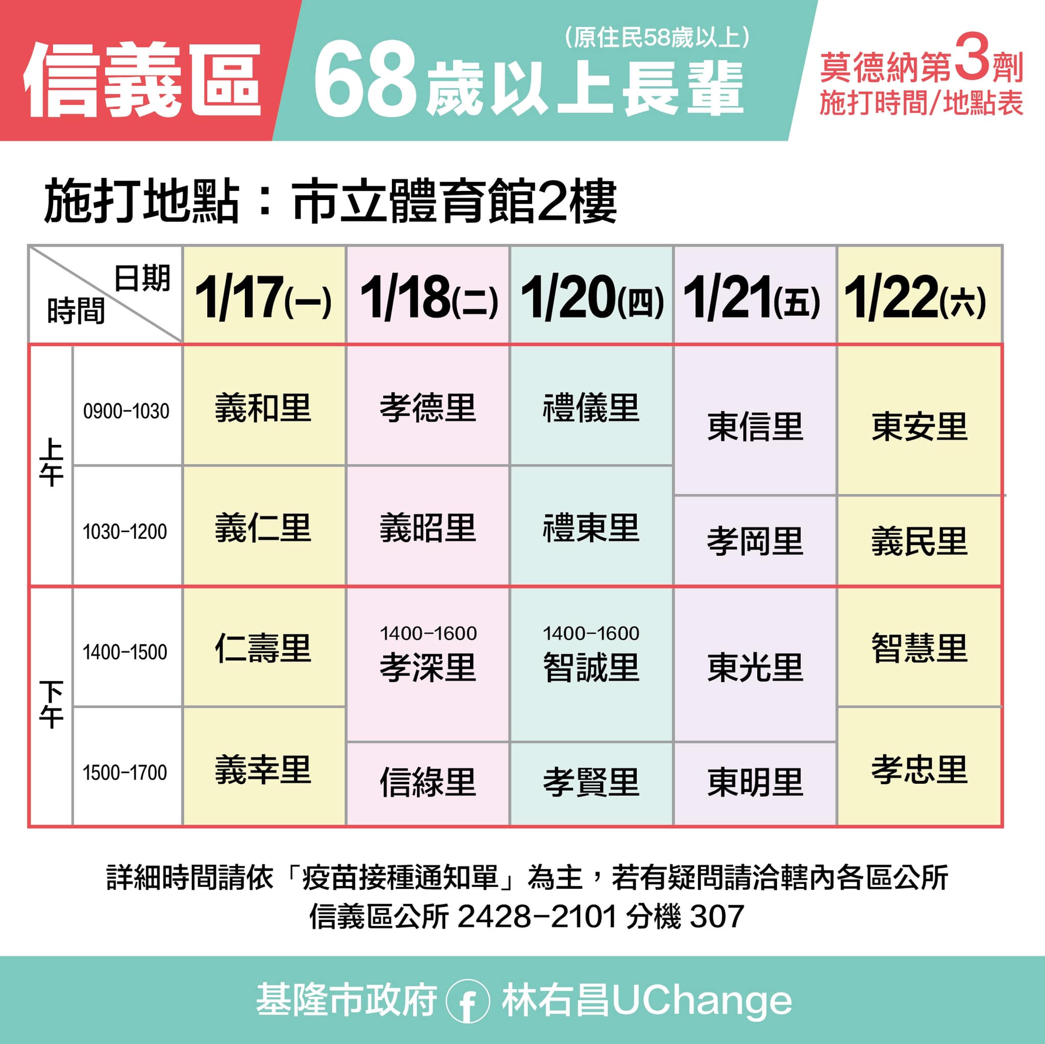 基隆市68歲以上長者第3劑接種時間-信義區。(圖/基隆市政府提供)