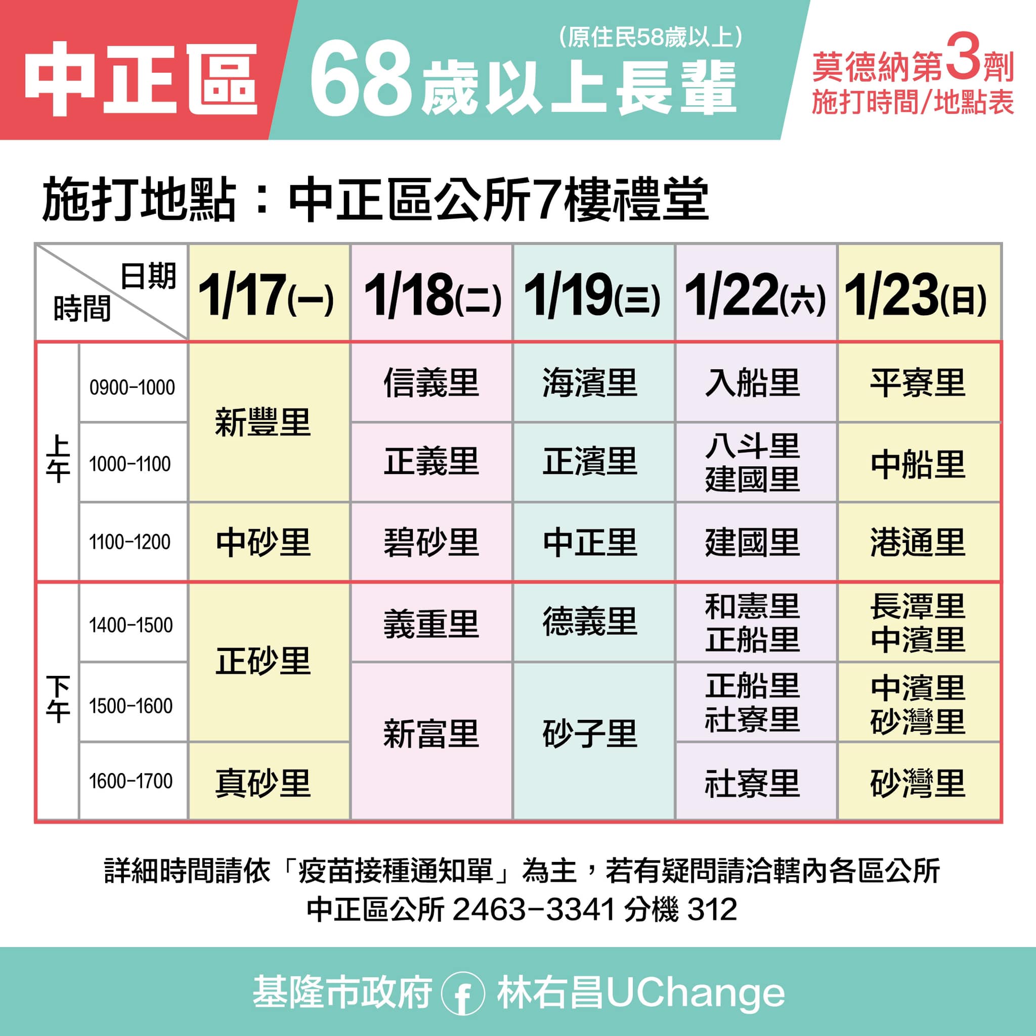 基隆市68歲以上長者第3劑接種時間-中正區。(圖/基隆市政府提供)